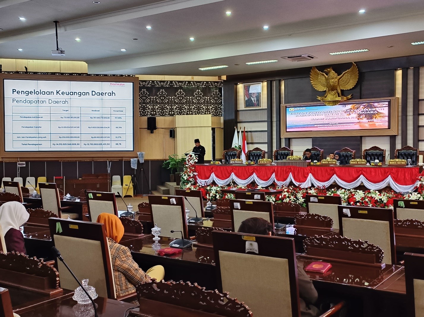 Foto: Sunggono, Sekda Kukar